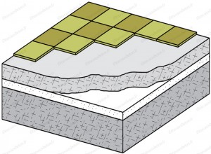 Isolation de dalle en béton à Germay à Germay